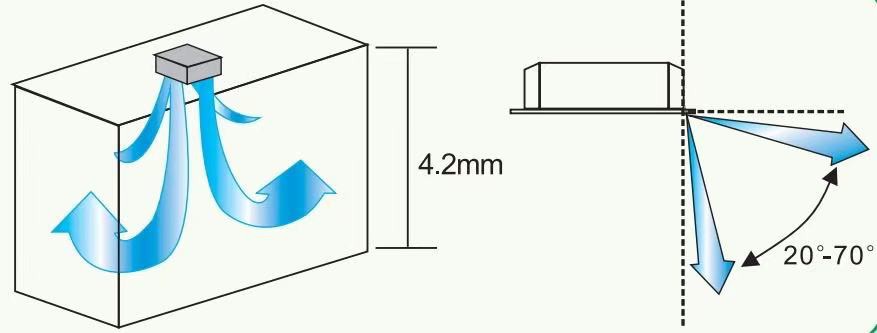 Four way cassette air conditioner fcu